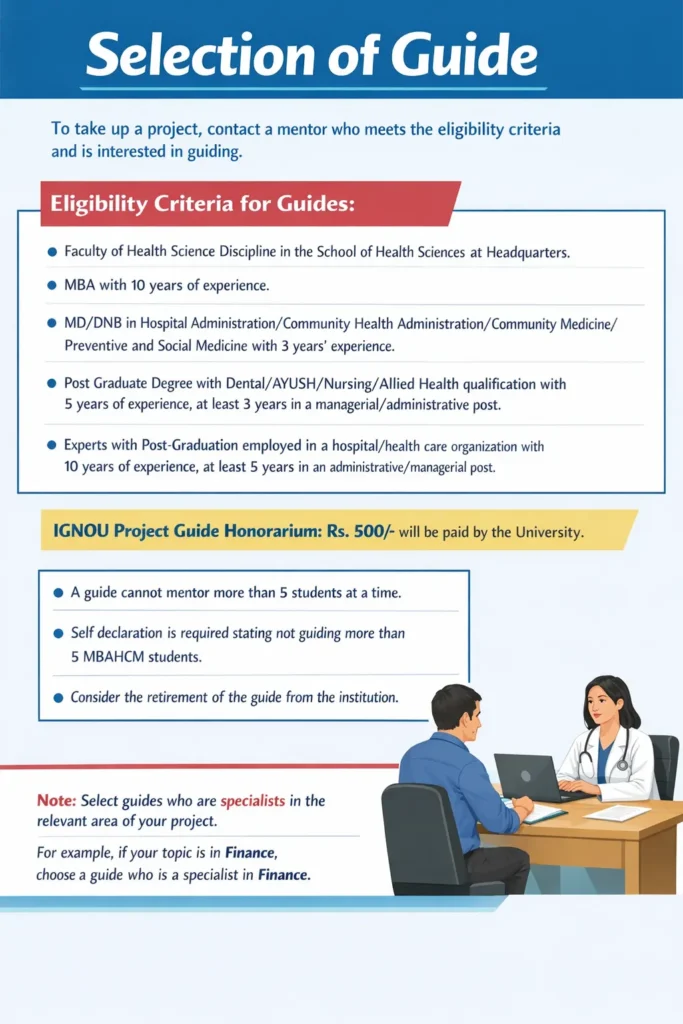 IGNOU MBAHCHM Project MHHP 021 Guide Eligibility Criteria