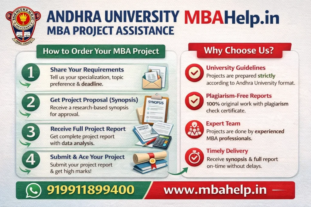why choose us for Andhra university mba project