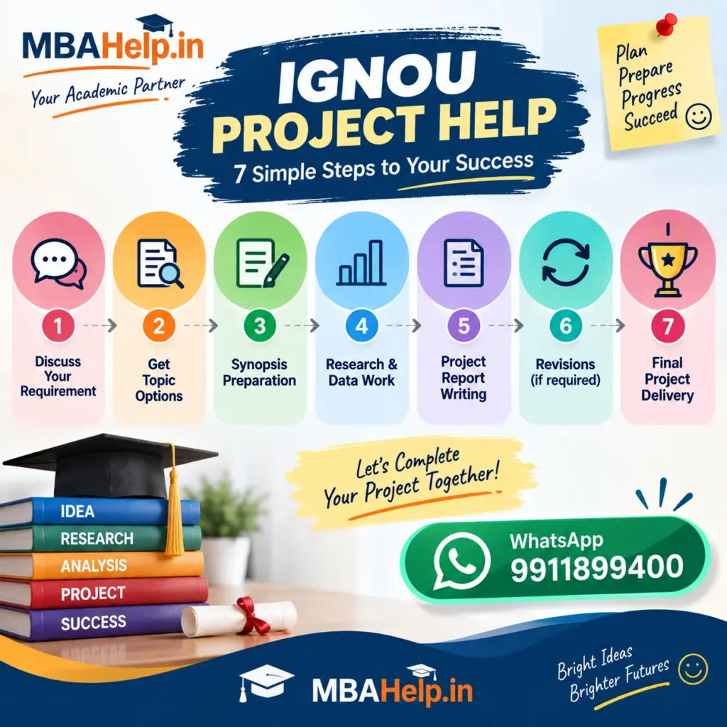 Customized Your IGNOU Project